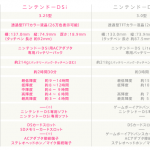 nintendo_dsi_5