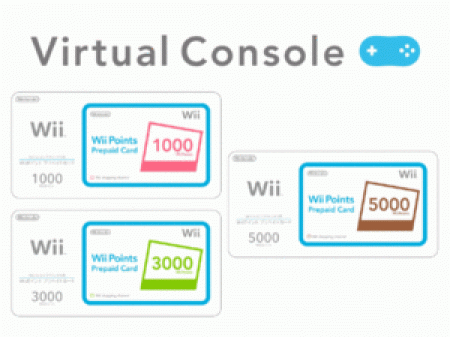 How To Install Virtual Console Games Wii