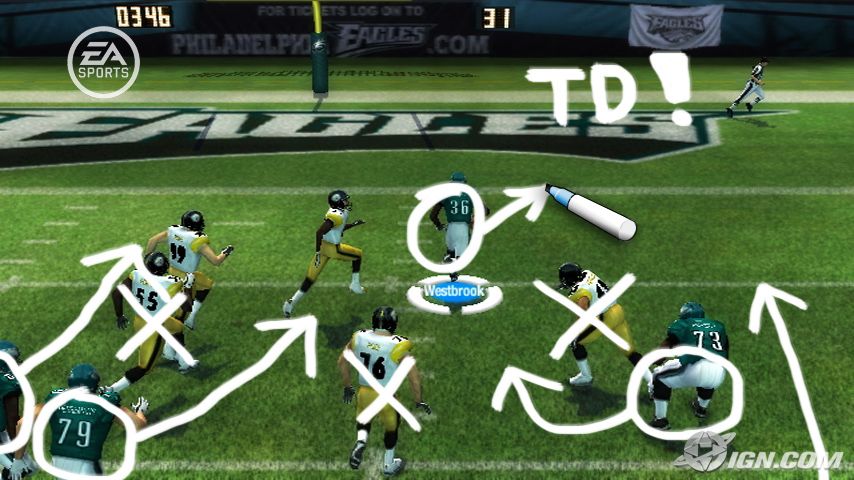 Madden NFL ’08 Interview, First Wii Screens