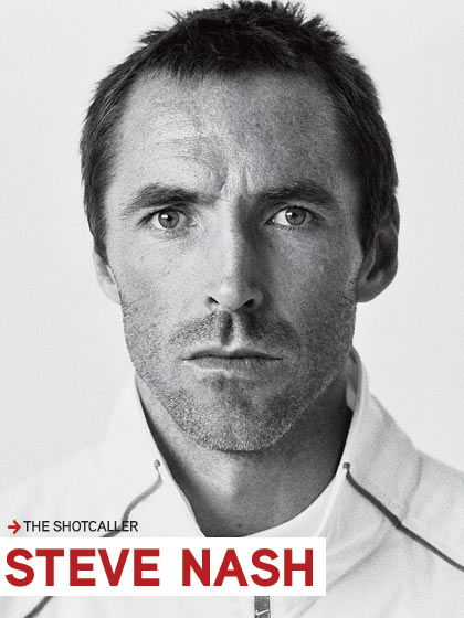 FIFA Soccer 11 – Steve Nash and Landon Donovan, part 3