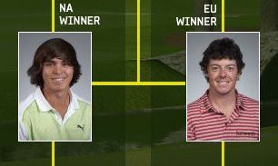 FANS SELECT RICKIE FOWLER AND RORY MCILROY TO JOIN TIGER WOODS ON COVER OF TIGER WOODS PGA TOUR 13