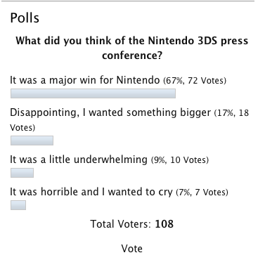 New Poll: What holiday game are you looking forward to the most?