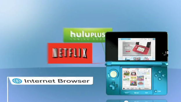 Nintendo eShop video re-confirms Hulu Plus for the 3DS