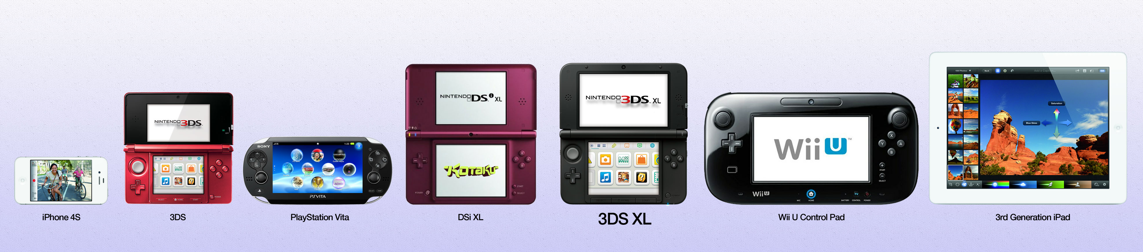 glemsom Arab Lull 3DS XL size comparison - Pure Nintendo