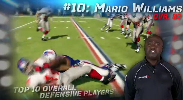 Top 10 Overall Defensive Players in Madden NFL 13