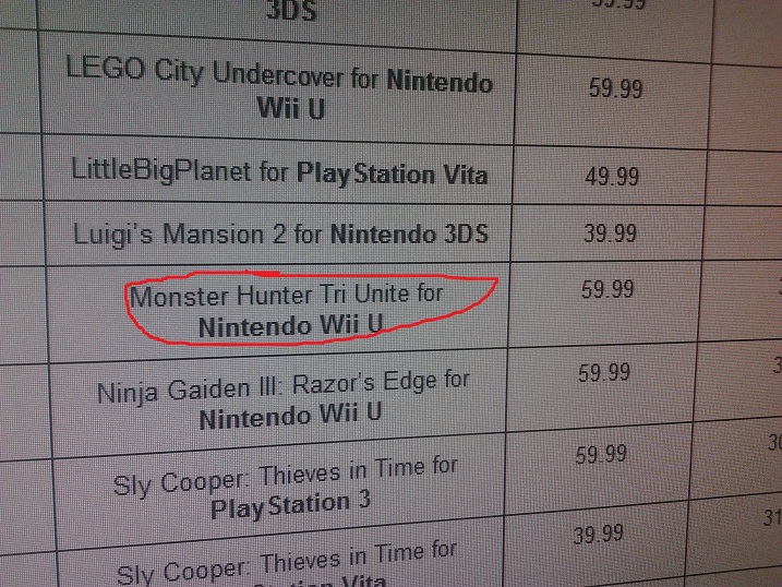 Rumor: Capcom porting Monster Hunter to the Wii U