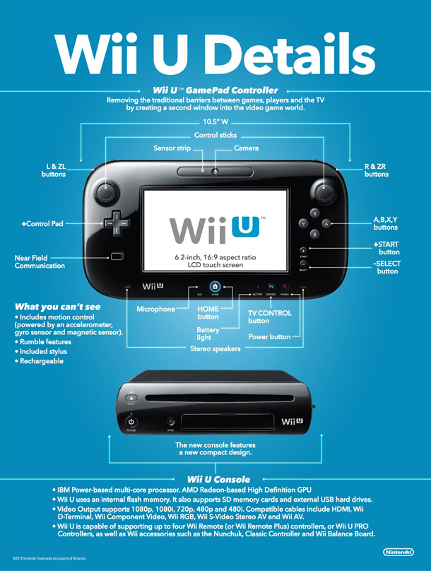Japanese Nintendo Wii U Gamepad