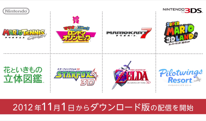 Older 3DS retail games coming to eShop including Super Mario 3D Land and Ocarina of Time 3D