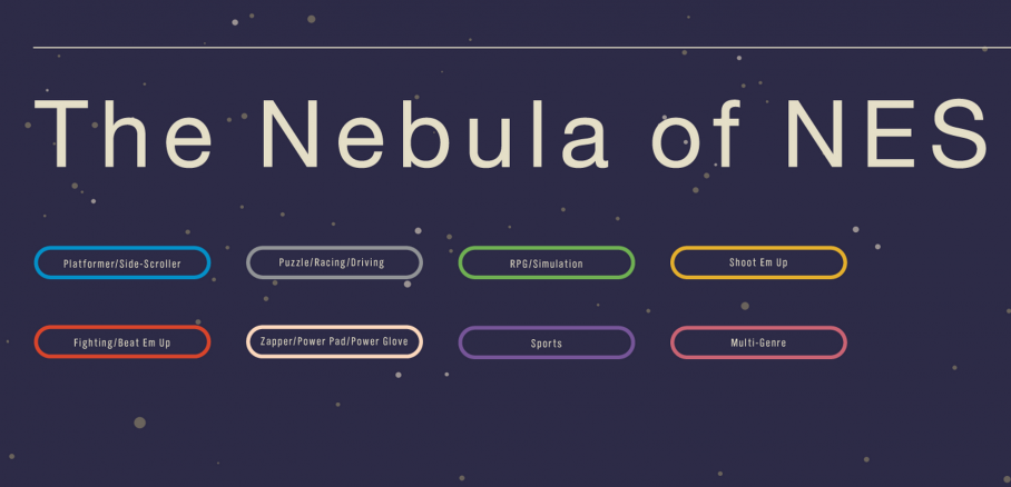The Nebula of NES Games3