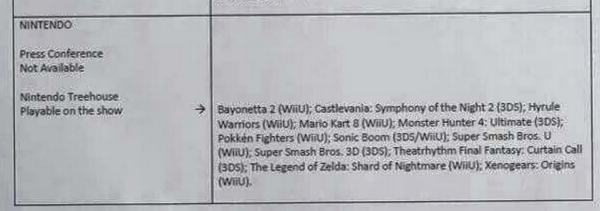 RUMOR: The Legend of Zelda: Shard of Nightmare at E3? - Pure Nintendo