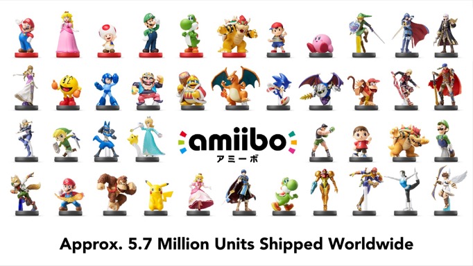where do they sell amiibos