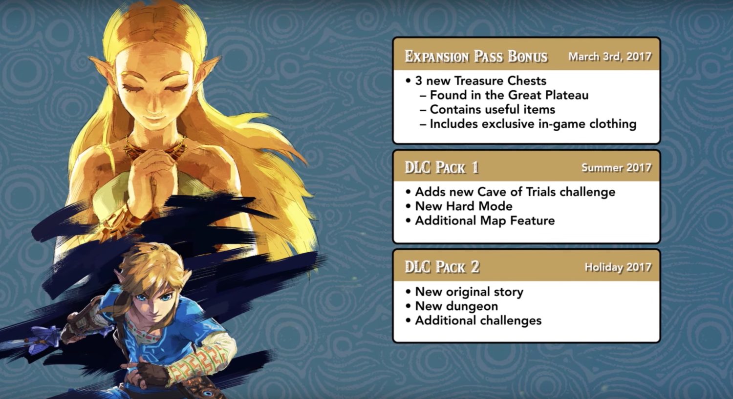 pr-nintendo-prepares-downloadable-content-for-the-legend-of-zelda