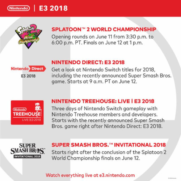 Nintendo's list of activities at E3 2018