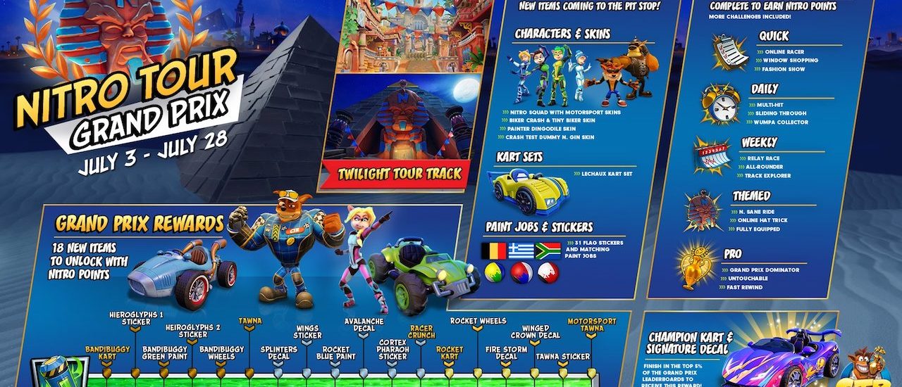 Crash Team Racing Nitro Tour DLC