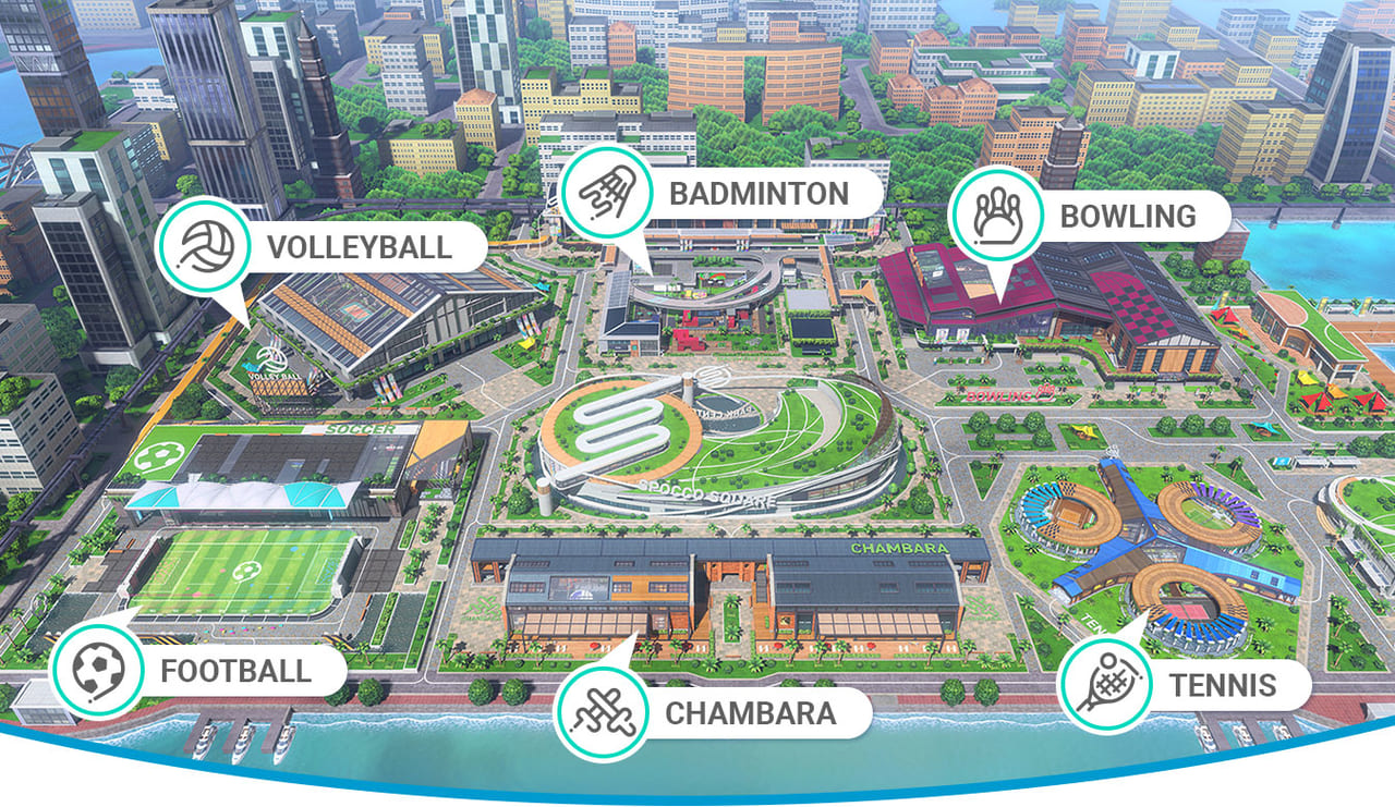 Review Nintendo Switch Sports (Nintendo Switch) Pure Nintendo